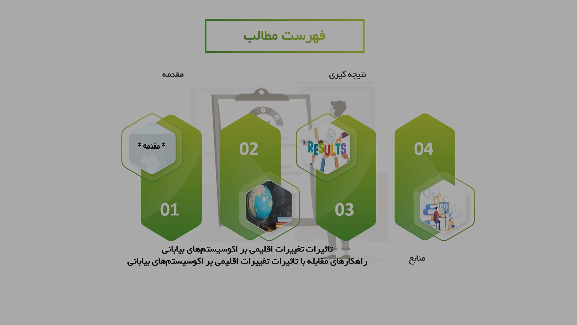 پاورپوینت تاثیر تغییرات اقلیمی بر اکوسیستم‌های بیابانی